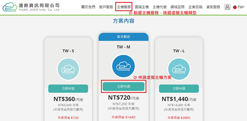 WordPress 架站費用 – 網域費用與註冊｜遠振資訊