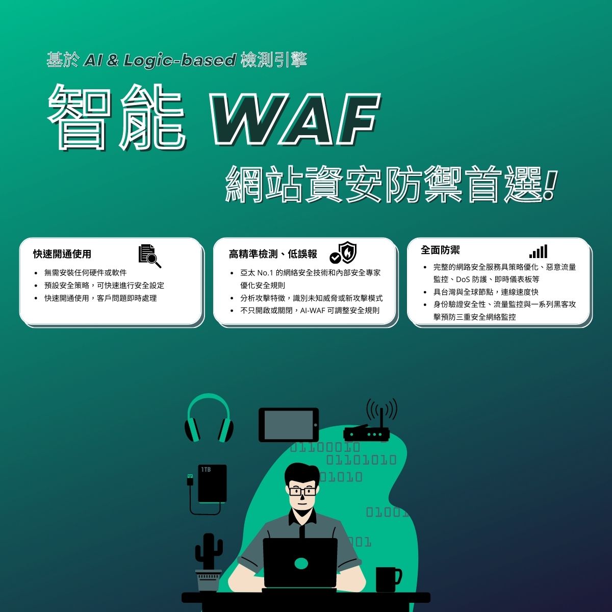 Cloud AI - WAF 亞太第一 智能 WAF