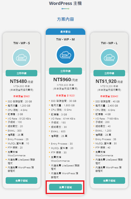 免費網址申請教學-選購虛擬主機，方能使用免費網址｜遠振資訊